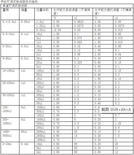 企業(yè)微信截圖_16485171876990.png