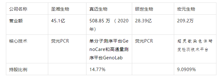 企業(yè)微信截圖_1650355253554.png