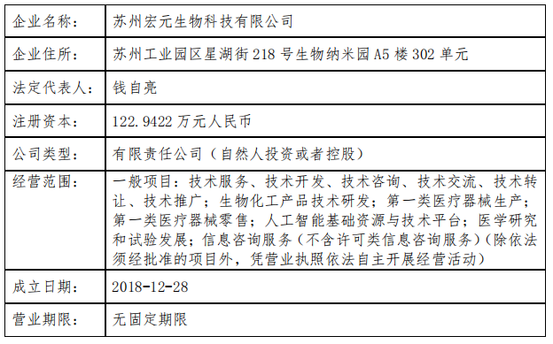 企業(yè)微信截圖_16503553158379.png