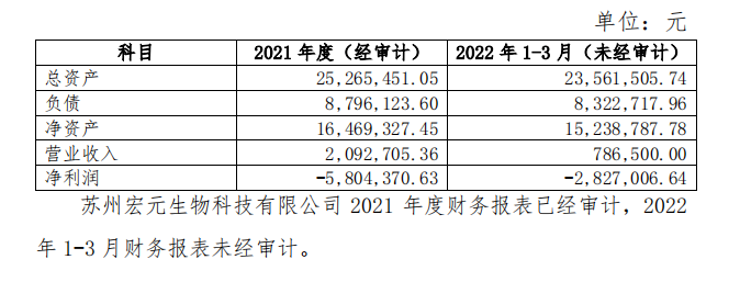 企業(yè)微信截圖_16503553475926.png