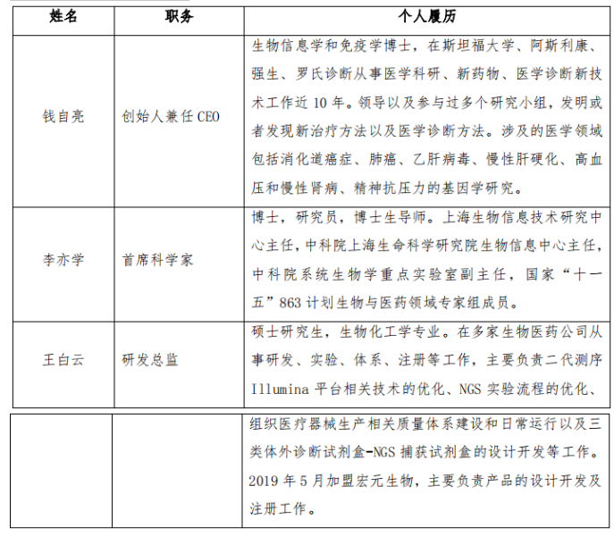 企業(yè)微信截圖_16503553875858.png