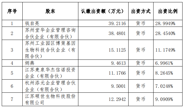 企業(yè)微信截圖_16504230152830.png