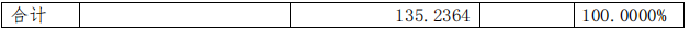企業(yè)微信截圖_16504230212786.png